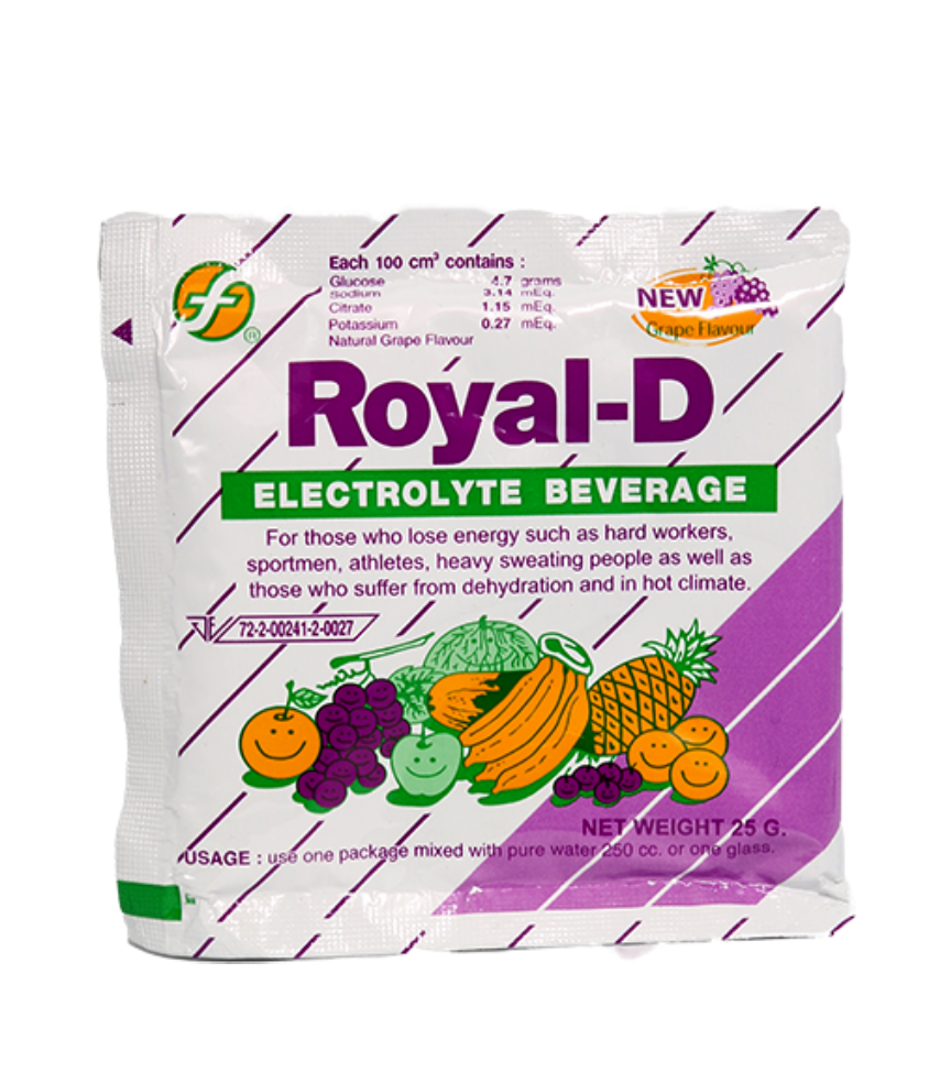 Grape Flavour